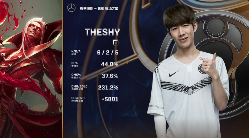 开云体育登录入口 TheShy连续十二场比赛得分超过出色发挥，C9不断突破！比赛高潮迭起