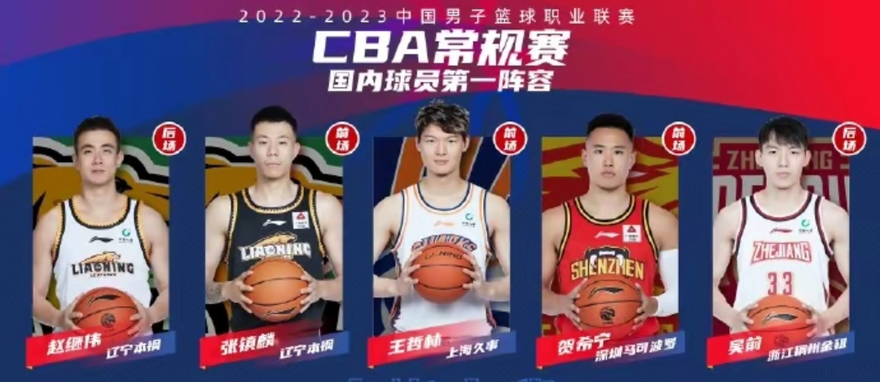 开云体育最后时刻勒沃库森调整名单以备CBA常规赛,火线驰援环节打磨,值得警惕,阵容厚度经受考验的简单介绍